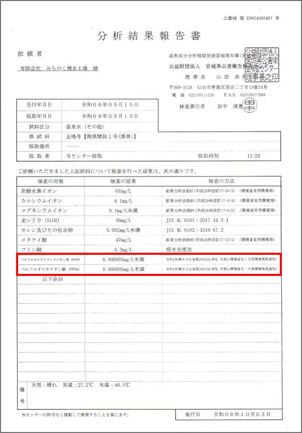 分析結果報告書